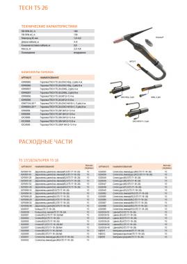 Сварог TS 26V (M12×1) 4м